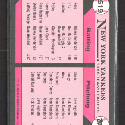 1989 Topps Tiffany Yankees Leaders #519