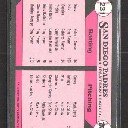 1989 Topps Tiffany Padres Leaders #231