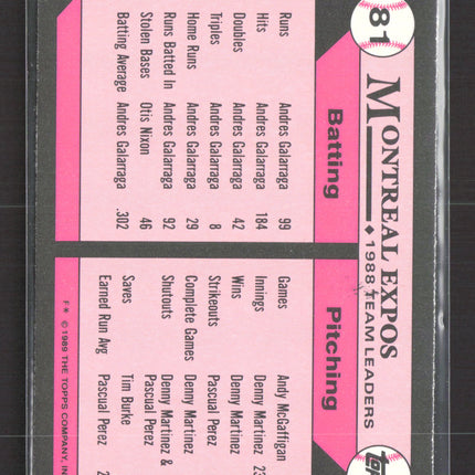 1989 Topps Tiffany Expos Leaders #81