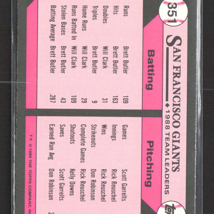 1989 Topps Tiffany Giants Leaders #351