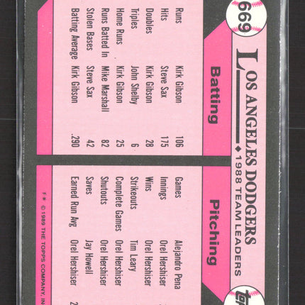 1989 Topps Tiffany Dodgers Leaders #669