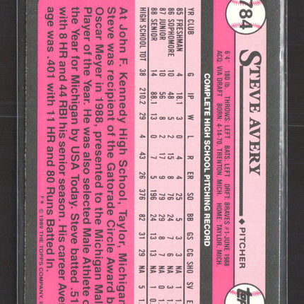 1989 Topps Tiffany Steve Avery #784