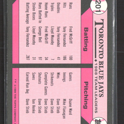 1989 Topps Tiffany Blue Jays Leaders #201