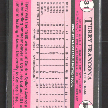 1989 Topps Tiffany Terry Francona #31