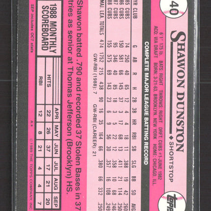 1989 Topps Tiffany Shawon Dunston #140