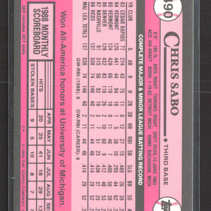 1989 Topps Tiffany Chris Sabo #490