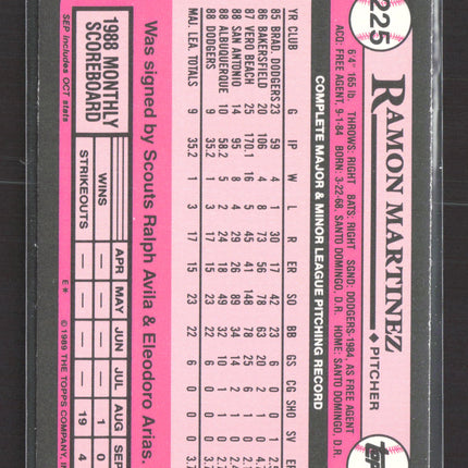 1989 Topps Tiffany Ramon Martinez #225
