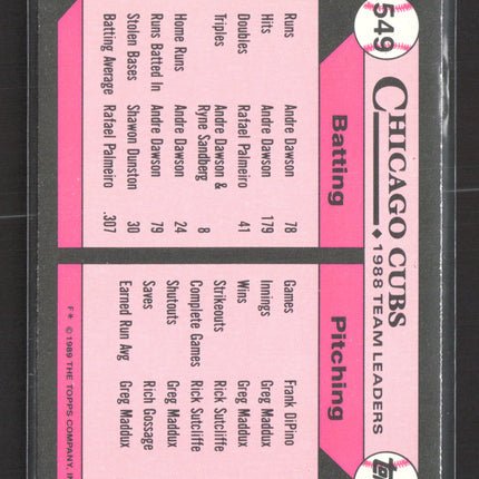 1989 Topps Tiffany Cubs Leaders #549