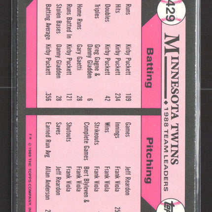 1989 Topps Tiffany Twins Leaders #429
