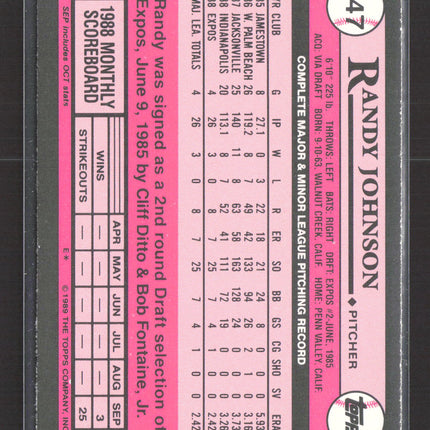 1989 Topps Tiffany  Randy Johnson #647