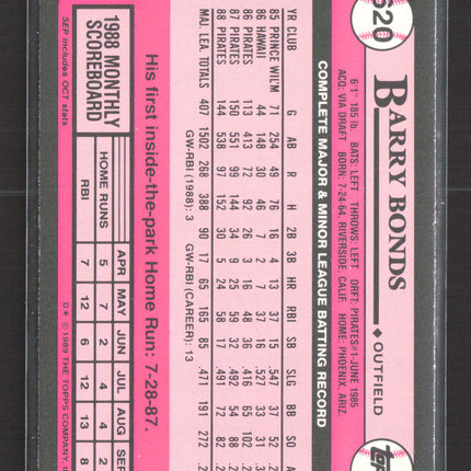 1989 Topps Tiffany  Barry Bonds #620