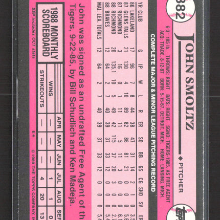 1989 Topps  Tiffany John Smoltz #382