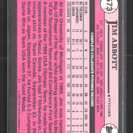 1989 Topps Tiffany Jim Abbott #573