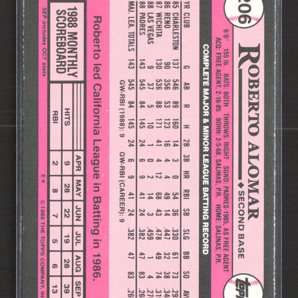 1989 Topps Tiffany Roberto Alomar #206