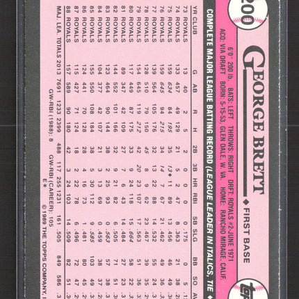 1989 Topps Tiffany George Brett #200