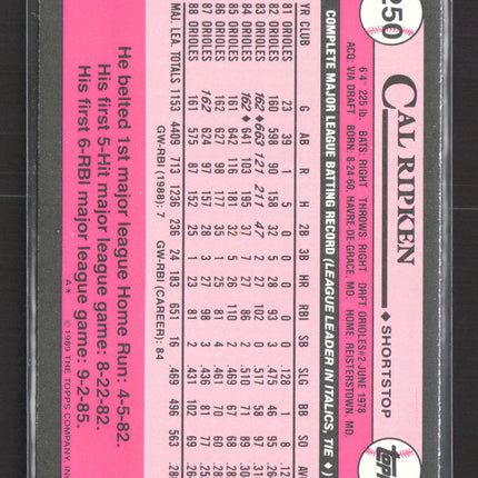 1989 Topps Tiffany Cal Ripken Cal Ripken Jr. #250