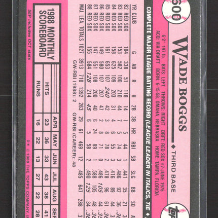 1989 Topps Tiffany Wade Boggs #600