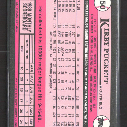 1989 Topps Tiffany Kirby Puckett #650