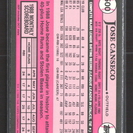 1989 Topps Tiffany Jose Canseco #500