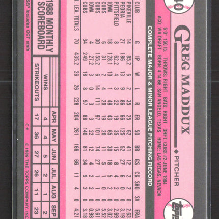 1989 Topps Tiffany Greg Maddux #240