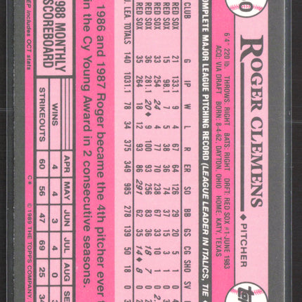 1989 Topps Tiffany Roger Clemens #450