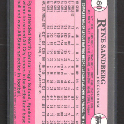 1989 Topps Tiffany Ryne Sandberg #360