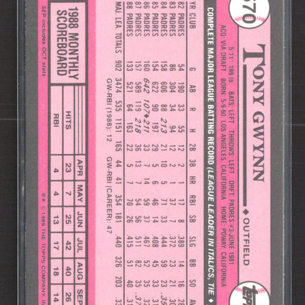 1989 Topps Tiffany Tony Gwynn #570