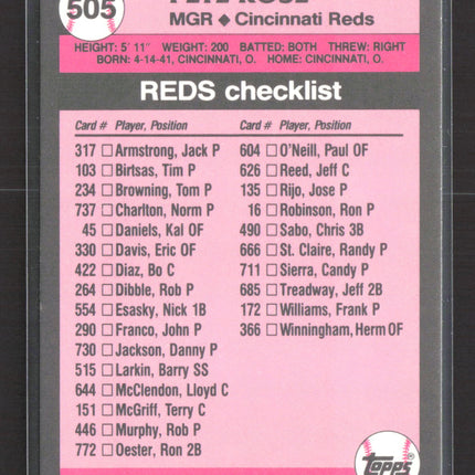 1989 Topps Tiffany Pete Rose #505