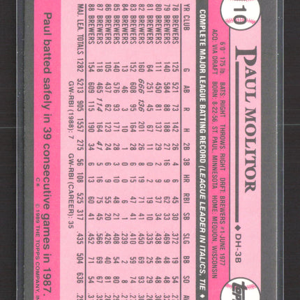 1989 Topps Tiffany Paul Molitor #110