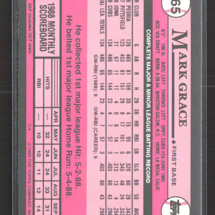1989 Topps Tiffany Mark Grace #465