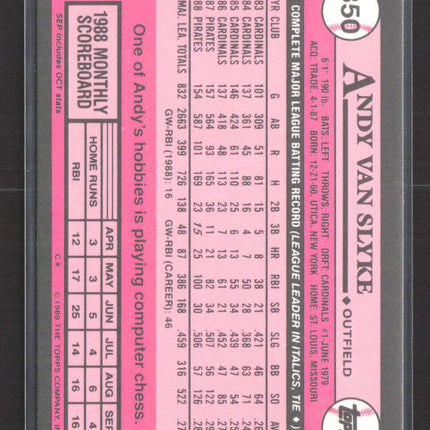 1989 Topps Tiffany Andy Van Slyke #350