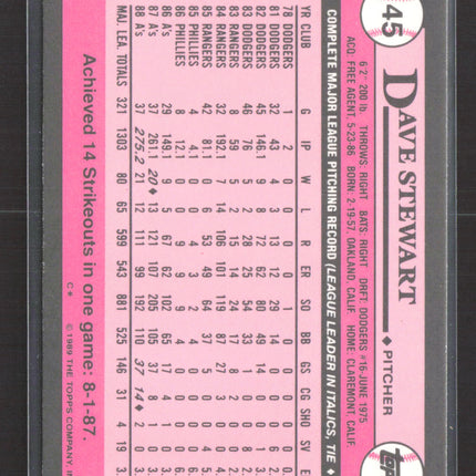 1989 Topps Tiffany Dave Stewart #145