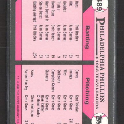 1989 Topps Tiffany Philles Leaders #489