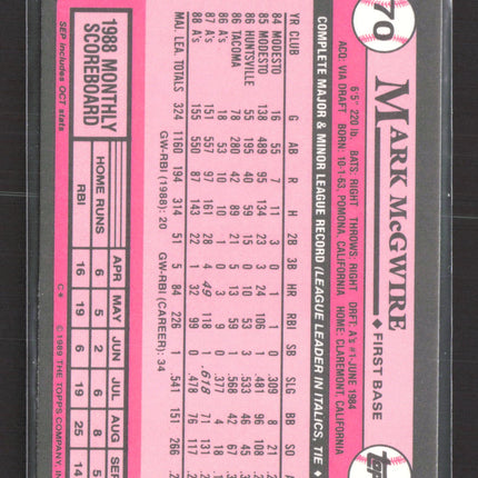 1989 Topps Tiffany Mark McGwire #70