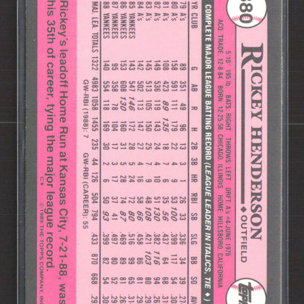 1989 Topps Tiffany Rickey Henderson #380
