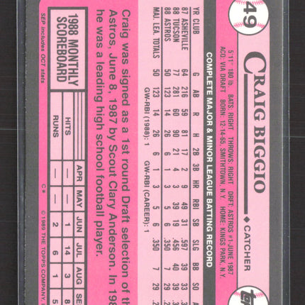 1989 Topps Tiffany Craig Biggio #49