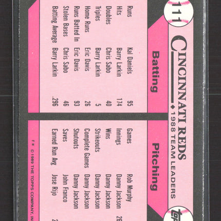 1989 Topps Tiffany Reds Leaders #111