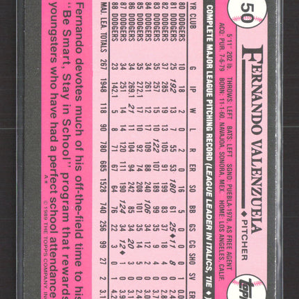 1989 Topps Tiffany Fernando Valenzuela #150