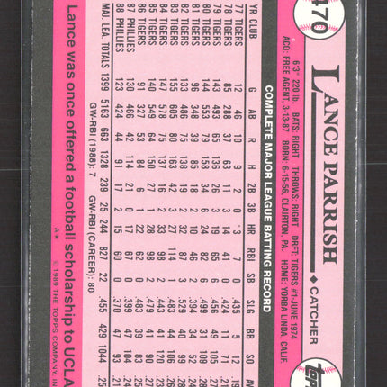 1989 Topps Tiffany Lance Parrish #470