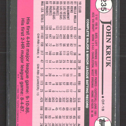1989 Topps Tiffany John Kruk #235