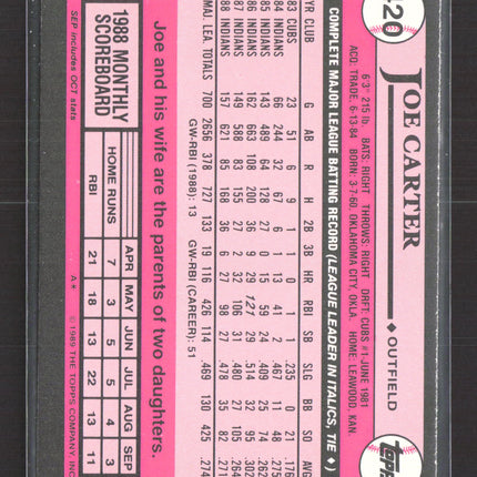 1989 Topps Tiffany Joe Carter #420