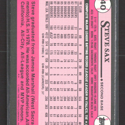 1989 Topps Tiffany Steve Sax #40