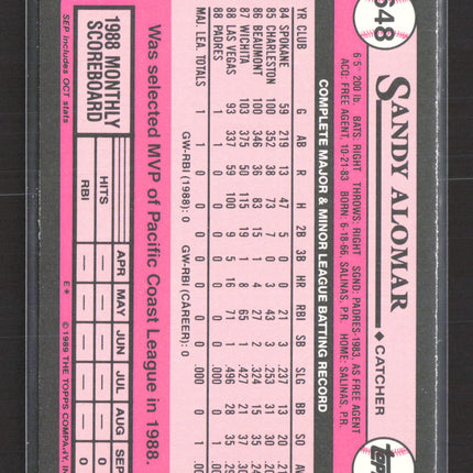 1989 Topps Tiffany Sandy Alomar #648