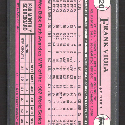 1989 Topps Tiffany Frank Viola #120