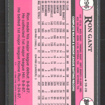 1989 Topps Tiffany Ron Gant #296