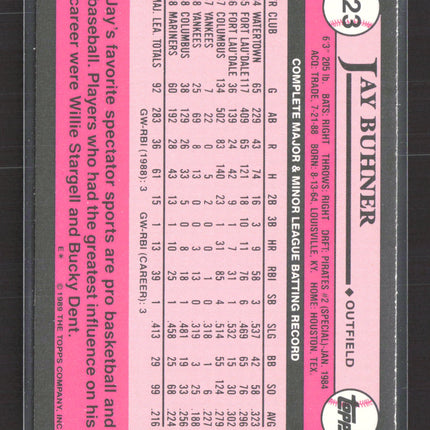 1989 Topps Tiffany Jay Buhner #223 Topps All-Star Rookie