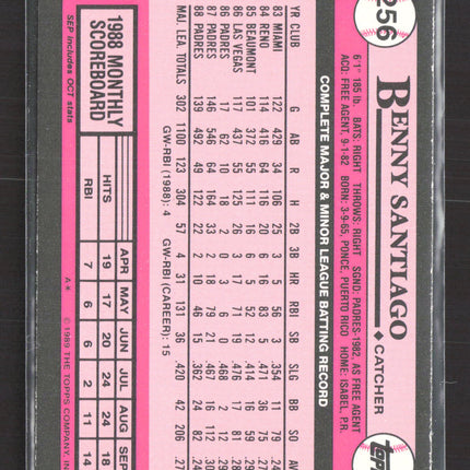 1989 Topps Tiffany Benny Santiago #256