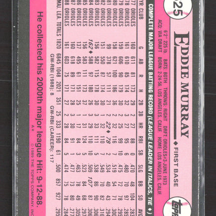 1989 Topps Tiffany Eddie Murray #625
