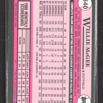 1989 Topps Tiffany Willie McGee #640