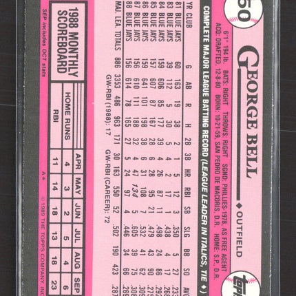 1989 Topps Tiffany George Bell #50
